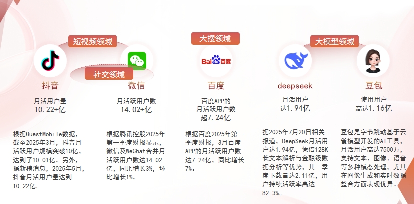 【内蒙古】中山GEO哪家好？为什么主动优化比被动收录更有效？